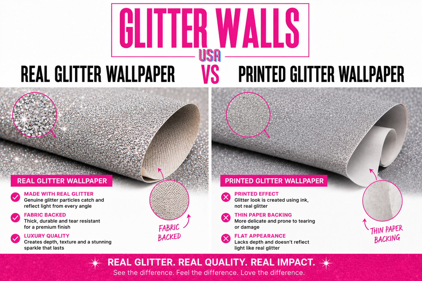 Real Glitter Wallpaper vs Printed Glitter Wallpaper: What's the Difference?